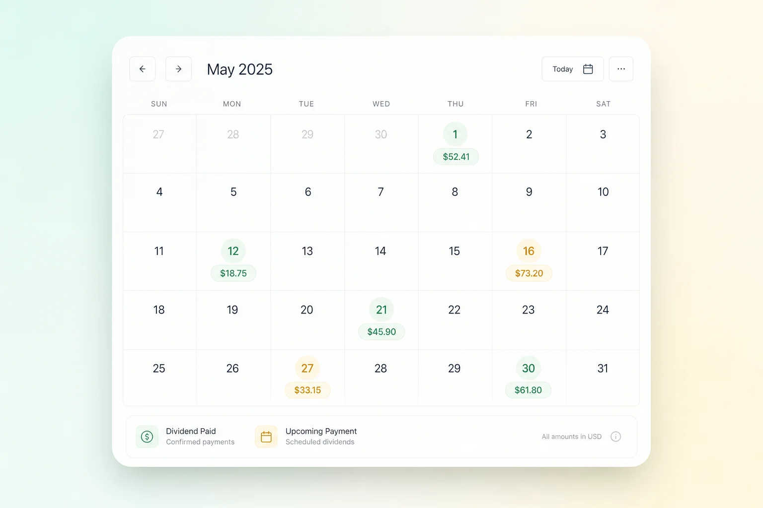 Dividend income calendar interface